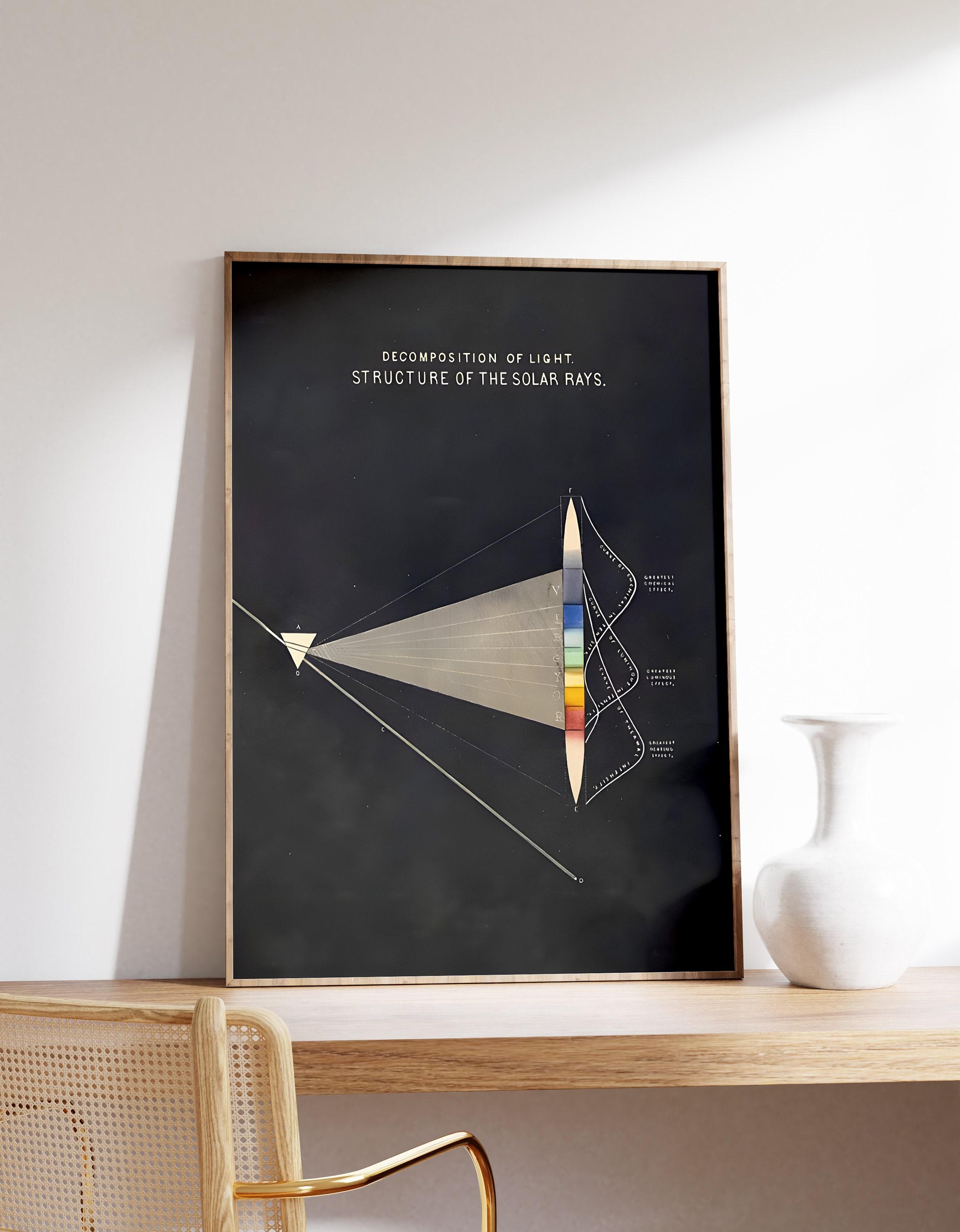 Refraction Limited Edition Posters (No Frame) Refraction Limited Edition Posters (No Frame)